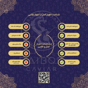 قیمت انواع خاویار در ایران